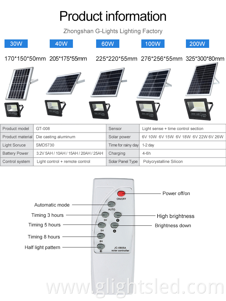 High efficiency remote control waterproof outdoor ip67 30 40 60 100 200 watt led solar floodlight